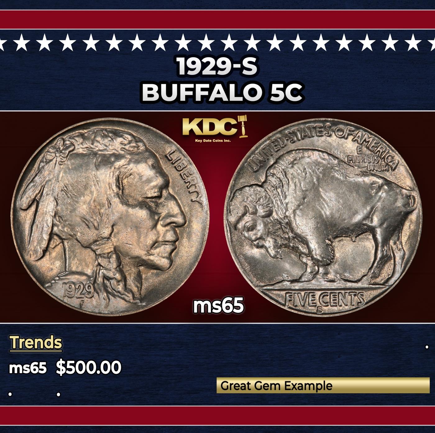 1929-s Buffalo Nickel 5c Grades GEM Unc