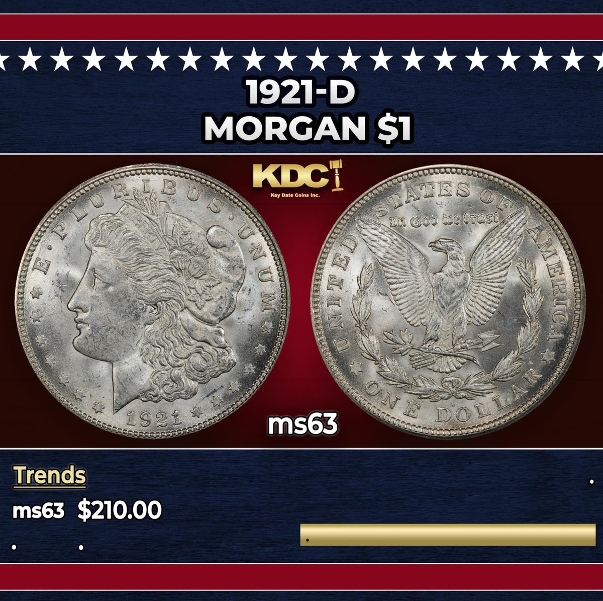 1921-d Morgan Dollar $1 Grades Select Unc