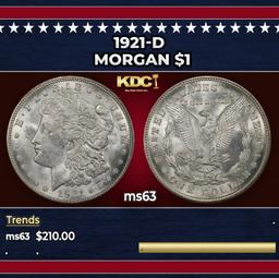 1921-d Morgan Dollar $1 Grades Select Unc