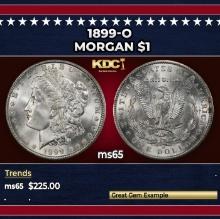 1899-o Morgan Dollar $1 Grades GEM Unc