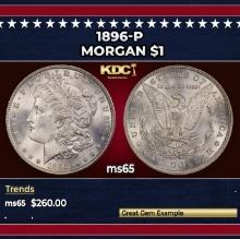 1896-p Morgan Dollar $1 Grades GEM Unc