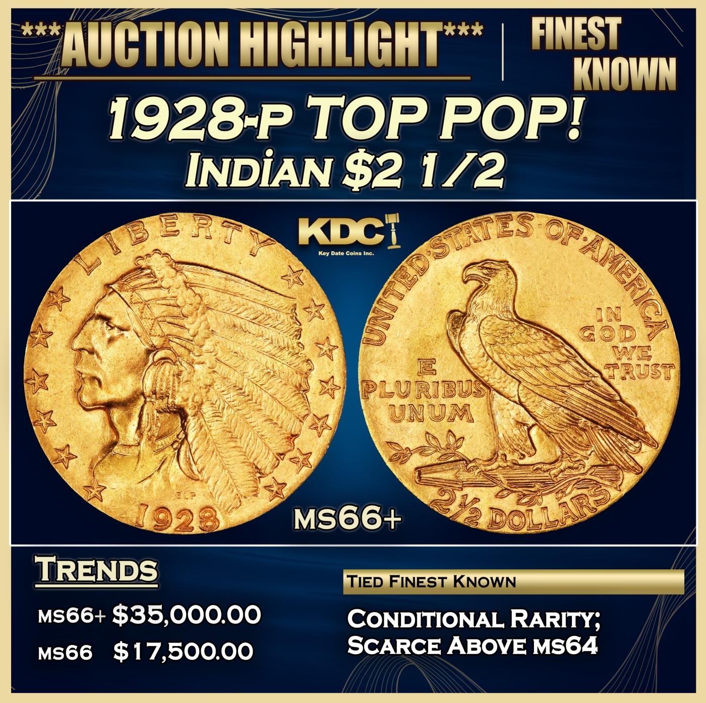 1928-p Gold Indian Quarter Eagle TOP POP! $2 1/2 ms66+ USCG
