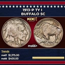 1913-p Ty I Buffalo Nickel 5c Grades ms66+