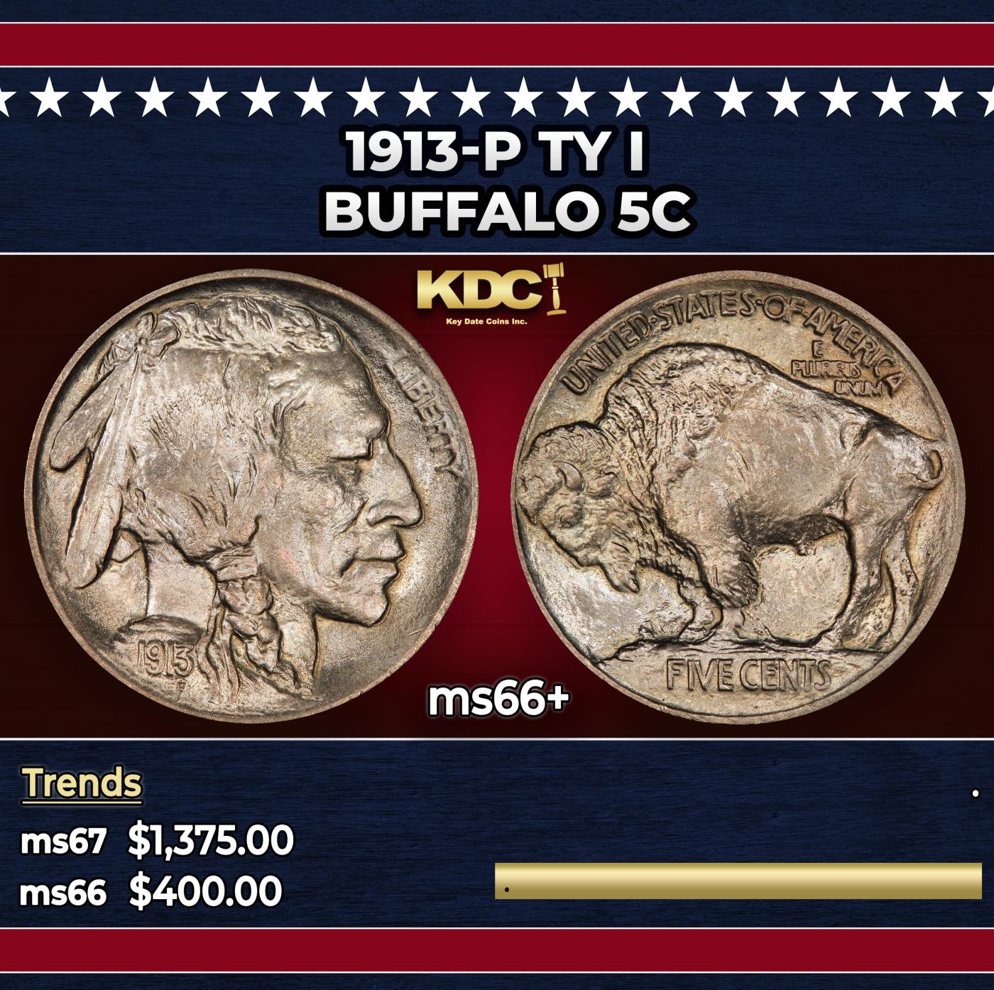 1913-p Ty I Buffalo Nickel 5c Grades ms66+