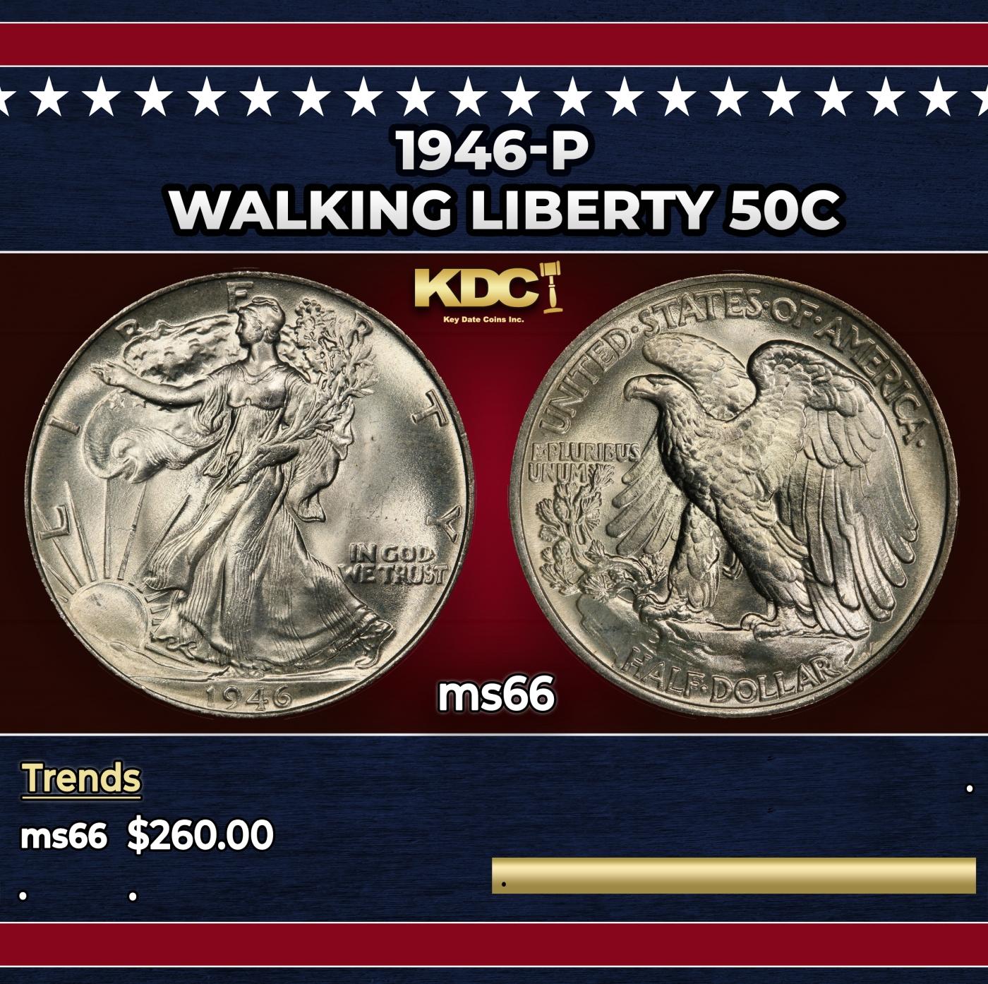 1946-p Walking Liberty Half Dollar 50c Grades ms66