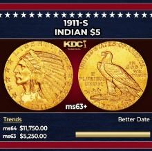 1911-s Gold Indian Half Eagle $5 ms63+ USCG