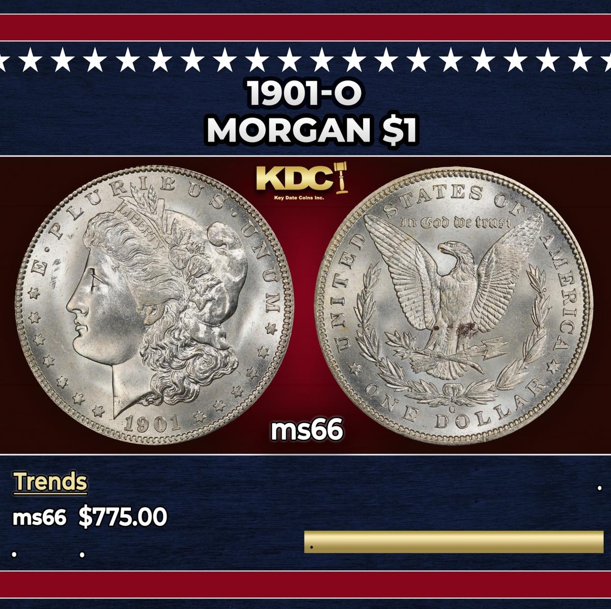 1901-o Morgan Dollar $1 Grades ms66