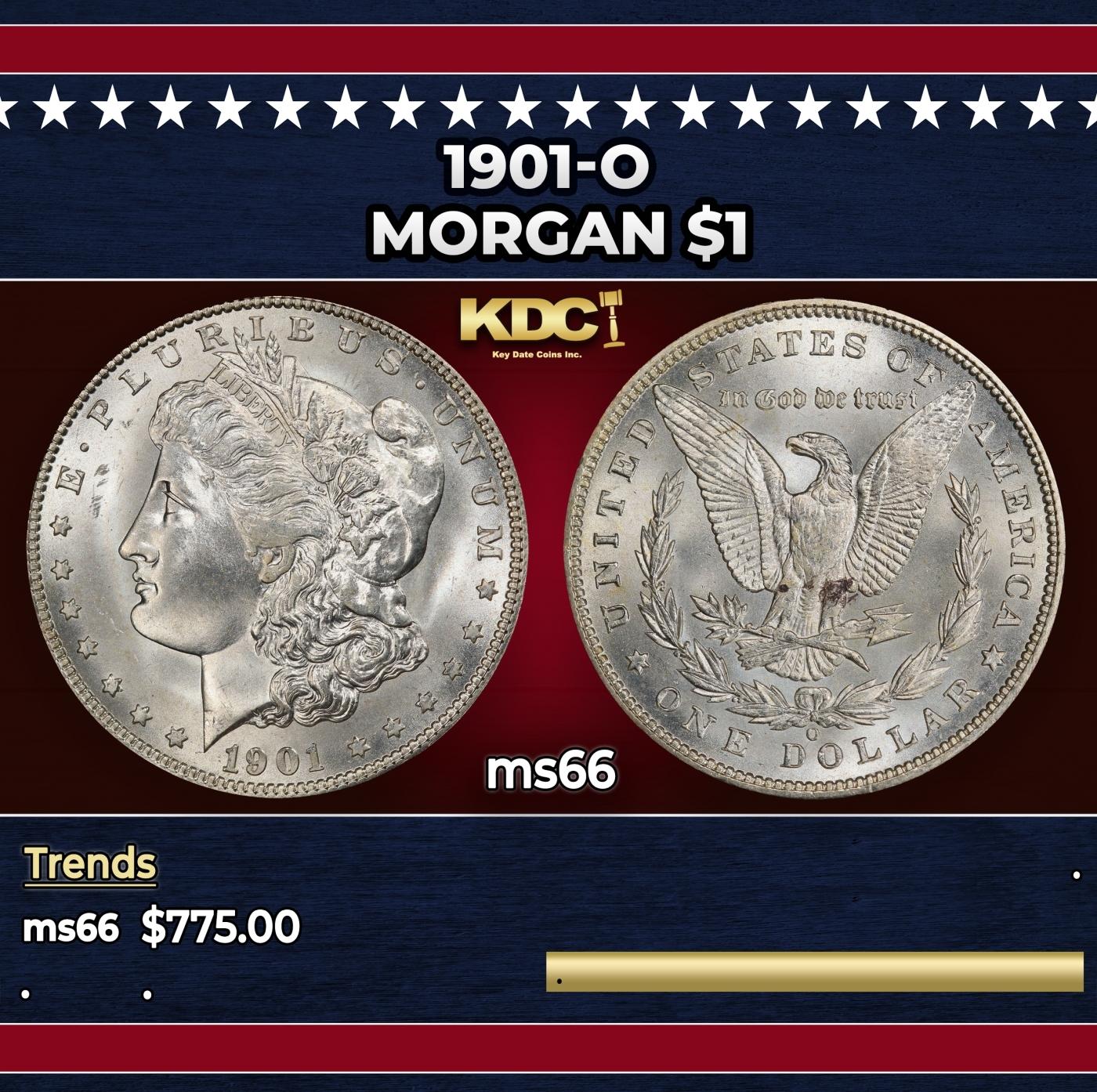 1901-o Morgan Dollar $1 Grades ms66