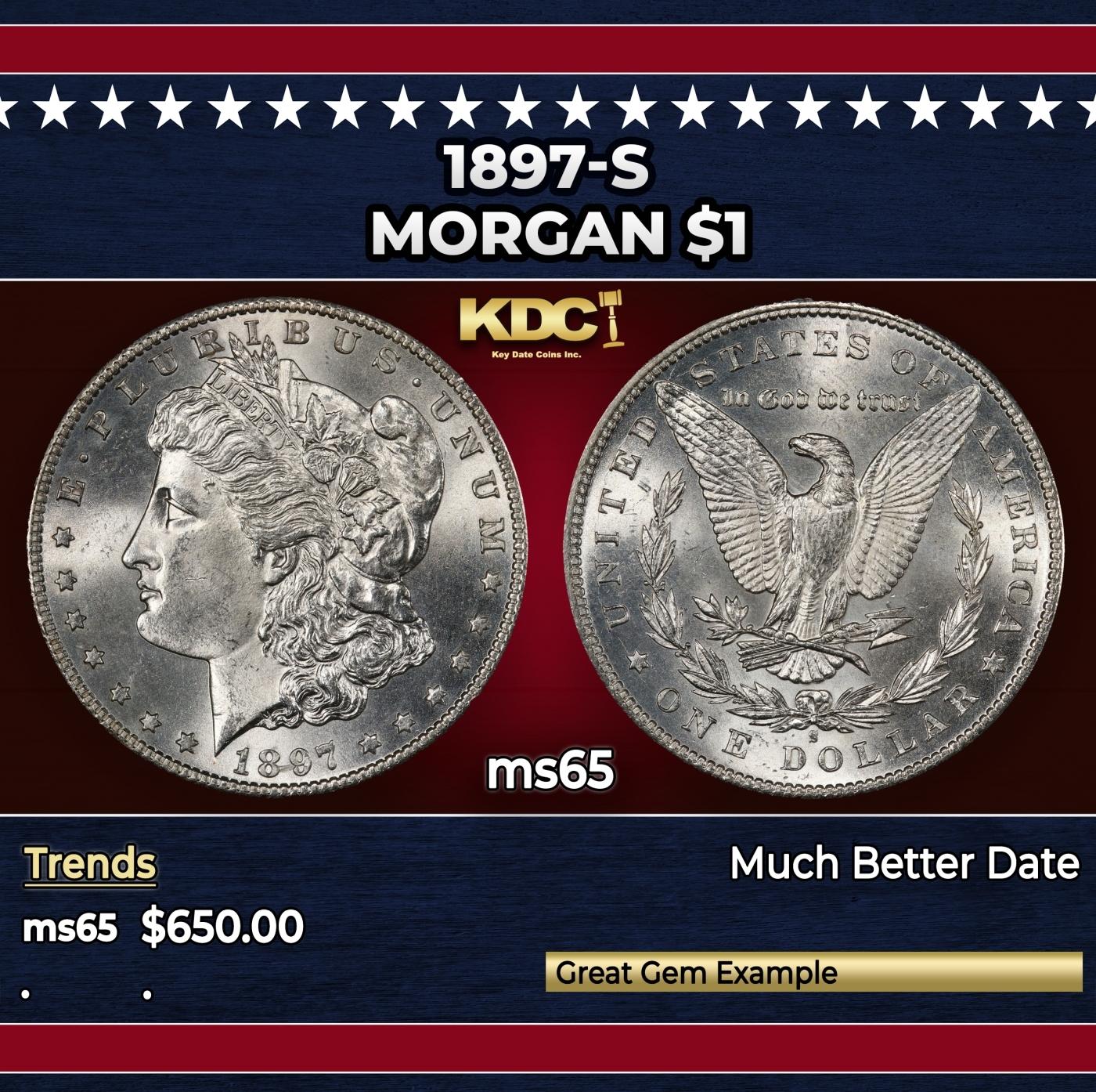 1897-s Morgan Dollar $1 Grades ms65