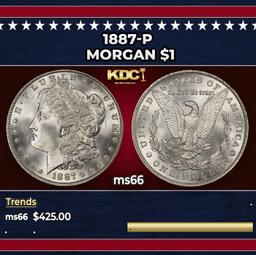 1887-p Morgan Dollar $1 Grades ms66
