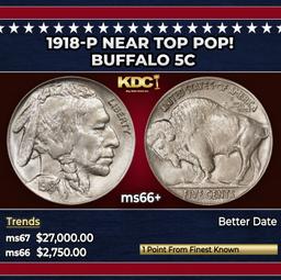 1918-p Buffalo Nickel Near Top Pop! 5c ms66+ SEGS