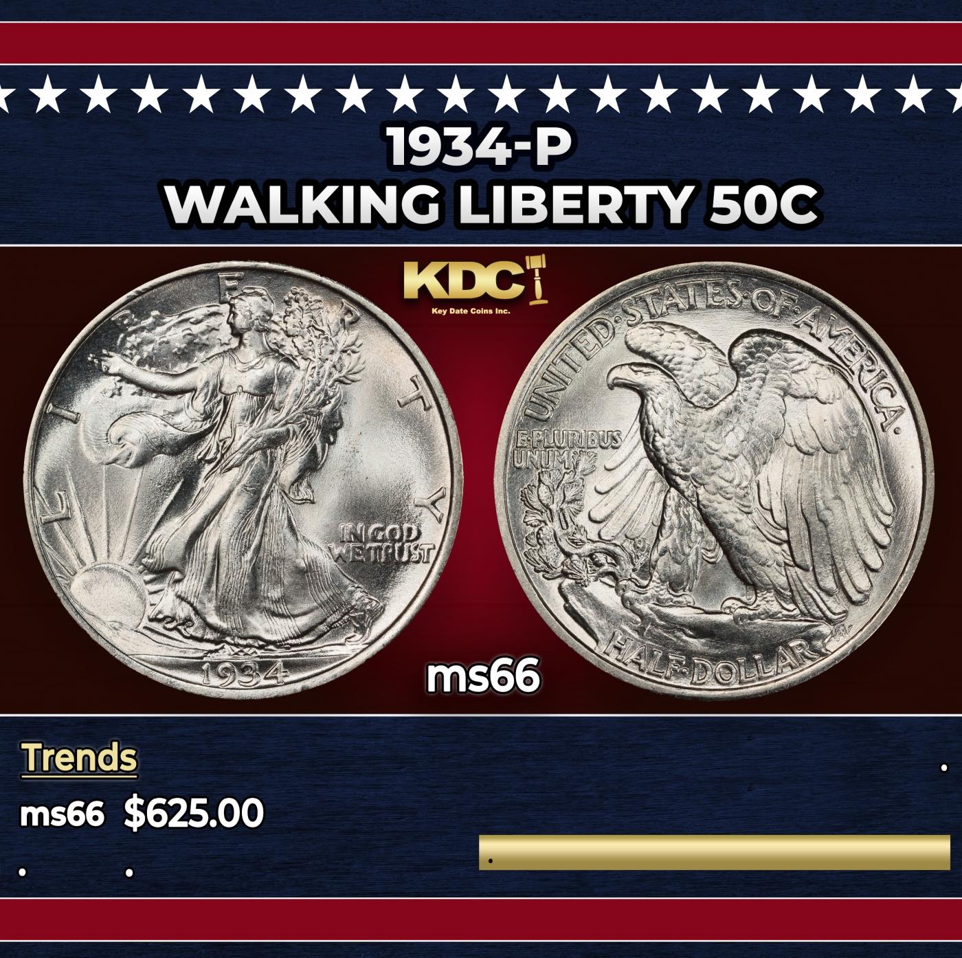 1934-p Walking Liberty Half Dollar 50c Grades ms66