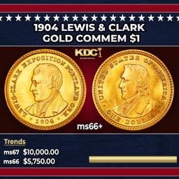 1904 Lewis & Clark Gold Commem Dollar 1 ms66+ SEGS