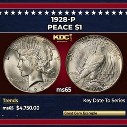 1928-p Peace Dollar $1 ms65 SEGS