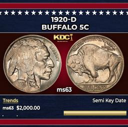 1920-d Buffalo Nickel 5c ms63 USCG