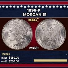 1896-p Morgan Dollar $1 Grades ms65+