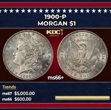 1900-p Morgan Dollar $1 ms66+ SEGS