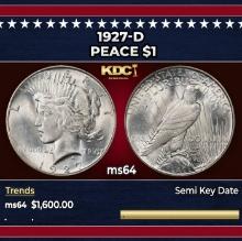 1927-d Peace Dollar $1 ms64 SEGS