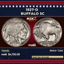1927-d Buffalo Nickel 5c ms65 SEGS