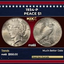 1934-p Peace Dollar $1 Grades ms65
