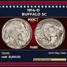 1914-d Buffalo Nickel 5c ms65 SEGS
