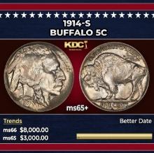 1914-s Buffalo Nickel 5c ms65+ SEGS