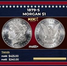 1879-s Morgan Dollar $1 Grades ms65+