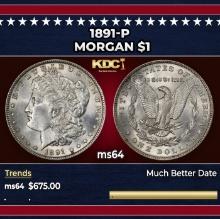 1891-p Morgan Dollar $1 Grades ms64