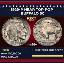 1929-p Buffalo Nickel Near Top Pop 5c ms66+ SEGS