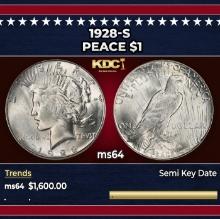 1928-s Peace Dollar $1 ms64 SEGS