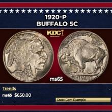 1920-p Buffalo Nickel 5c Grades ms65
