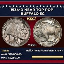 1934-d Buffalo Nickel Near Top Pop 5c ms66+ SEGS