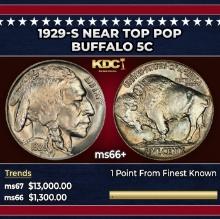 1929-s Buffalo Nickel Near Top Pop 5c ms66+ SEGS