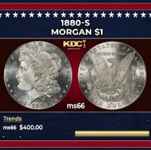 1880-s Morgan Dollar $1 Grades ms66