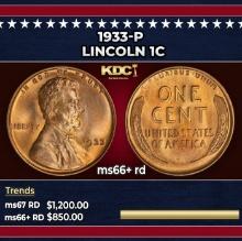 1933-p Lincoln Cent 1c ms66+ rd SEGS