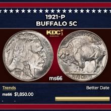 1921-p Buffalo Nickel 5c ms66 SEGS