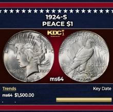 1924-s Peace Dollar $1 ms64 SEGS