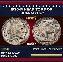 1930-p Buffalo Nickel Near Top Pop 5c ms66+ SEGS