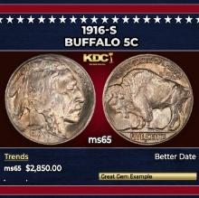 1916-s Buffalo Nickel 5c ms65 SEGS