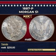 1887-p Morgan Dollar $1 Grades ms65