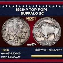 1928-p Buffalo Nickel TOP POP! 5c ms67+ SEGS
