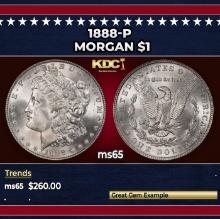 1888-p Morgan Dollar $1 Grades ms65