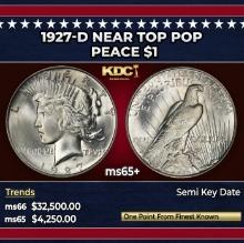 1927-d Peace Dollar Near Top Pop $1 ms65+ SEGS
