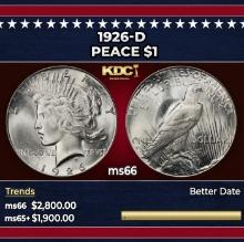 1926-d Peace Dollar $1 ms66 SEGS