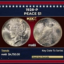 1928-p Peace Dollar $1 ms65 SEGS