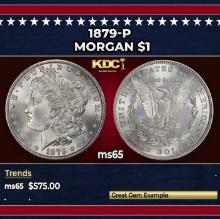 1879-p Morgan Dollar $1 Grades ms65