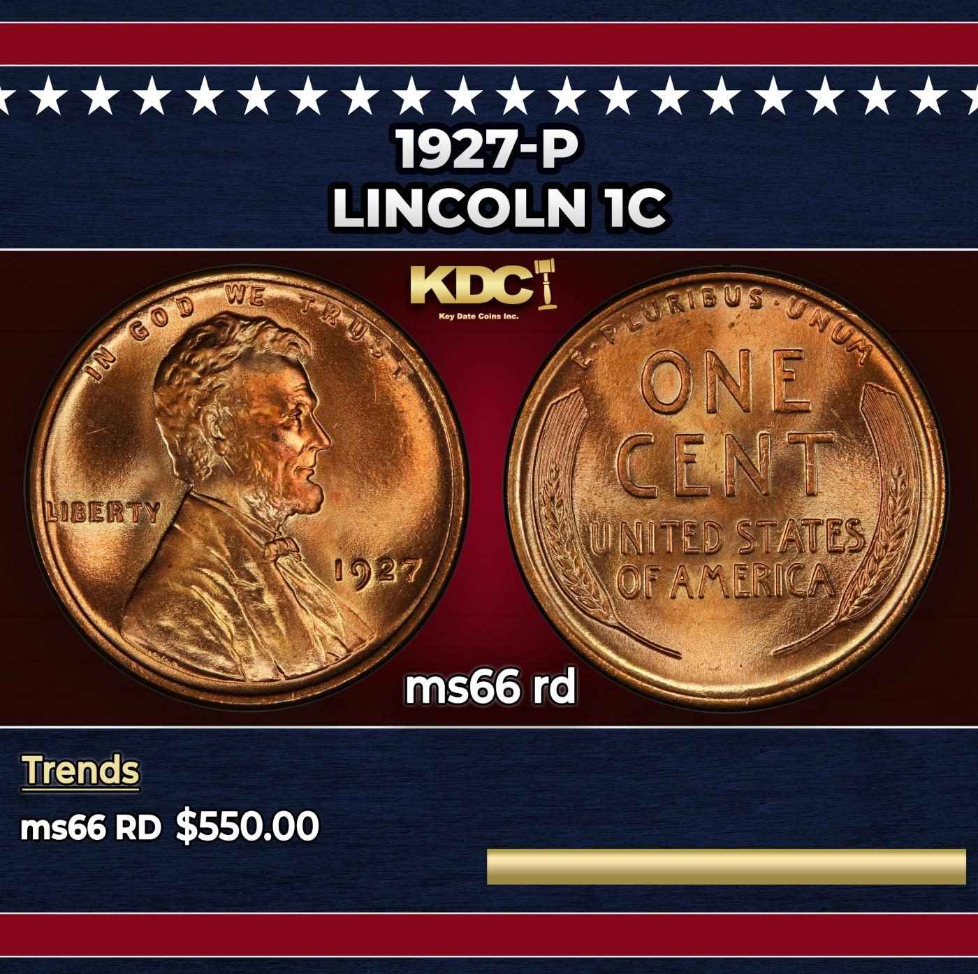 1927-p Lincoln Cent 1c Grades ms66 rd