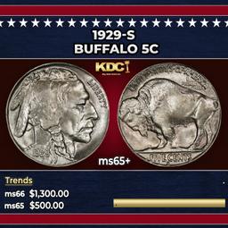 1929-s Buffalo Nickel 5c Grades ms65+