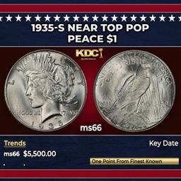 1935-s Peace Dollar Near Top Pop $1 ms66 SEGS