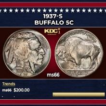 1937-s Buffalo Nickel 5c Grades ms66